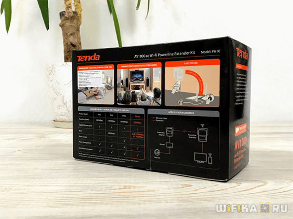 Обзор Tenda PH10 Extender Kit (AV1000) — Комплект Сетевых Адаптеров Powerline