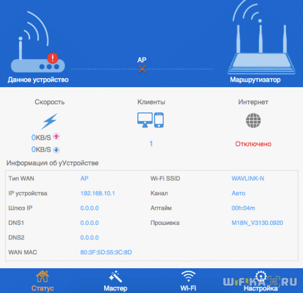 Как Открыть Вход в Репитер WavLink (WiFi.WAVLINK.COM) — Инструкция по Настройке на Русском